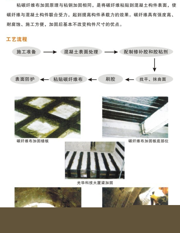 碳纤维加固技术