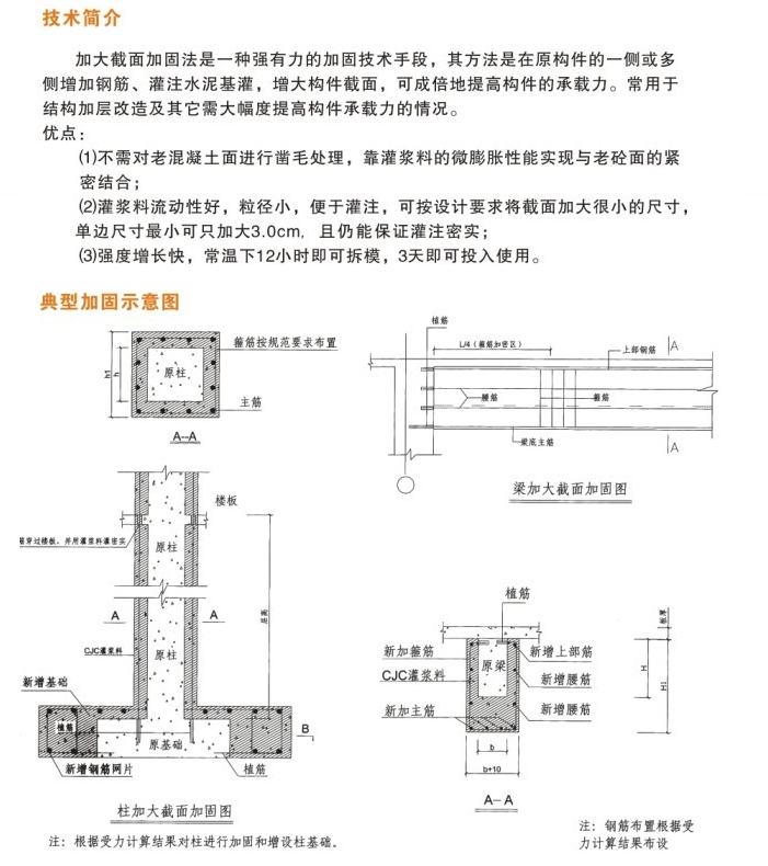 加大截面加固